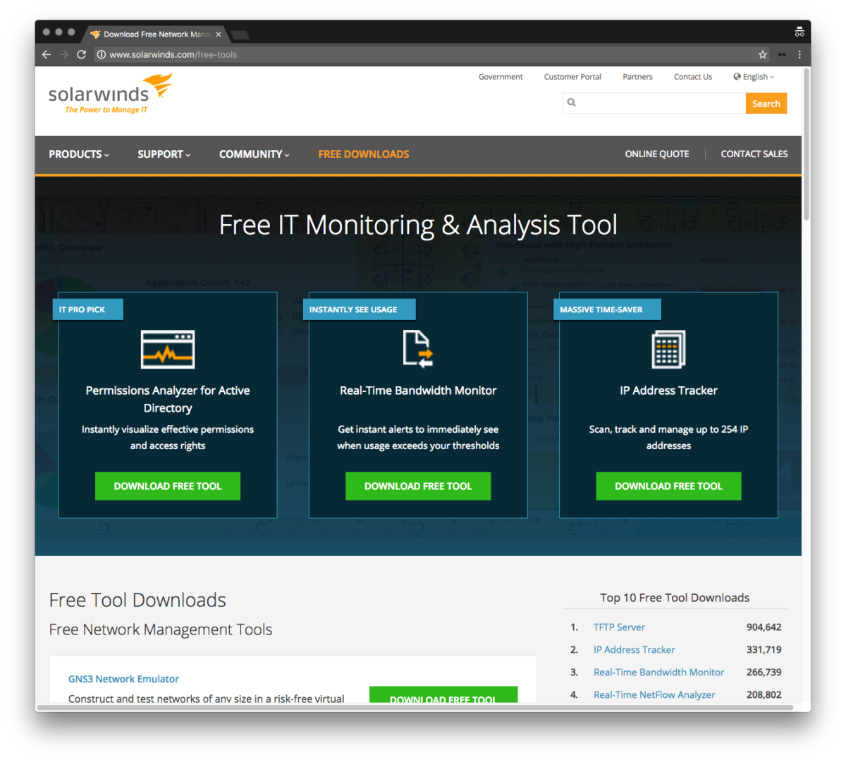 Why Your Saas Business Needs Free Tools Product Habits Why Your Saas Business Needs Free Tools Product Habits