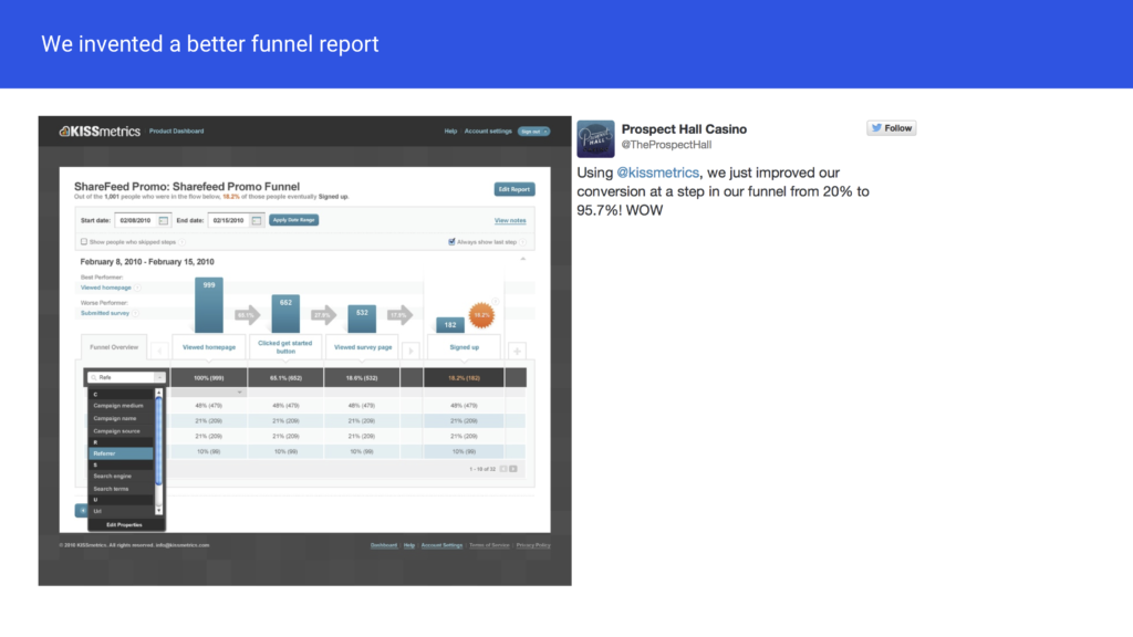 KISSmetrics funnel report