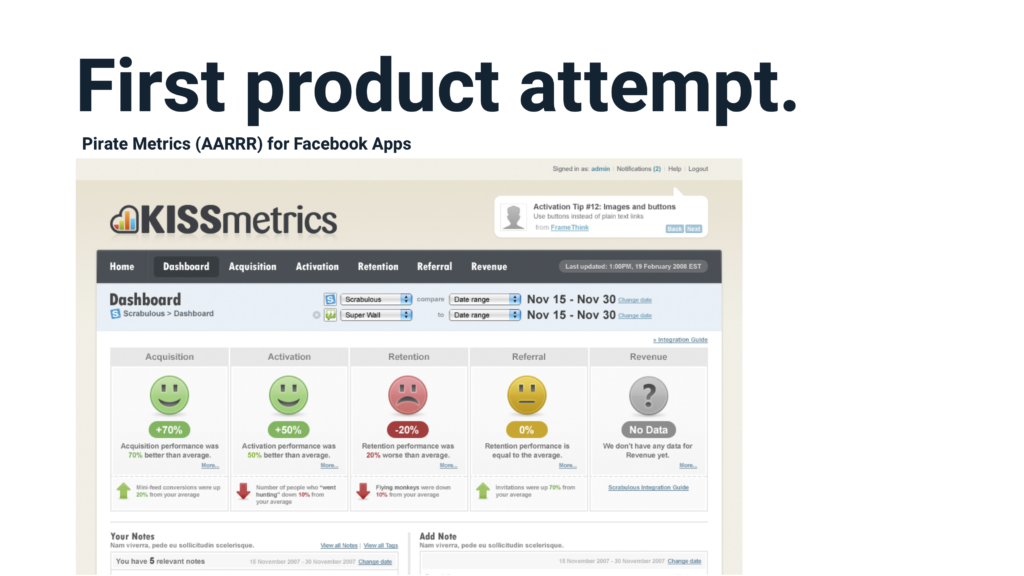 KISSmetrics first product attempt