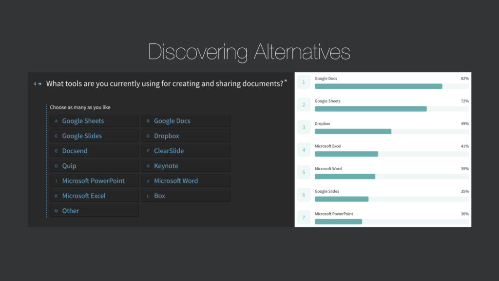 Discovering alternatives